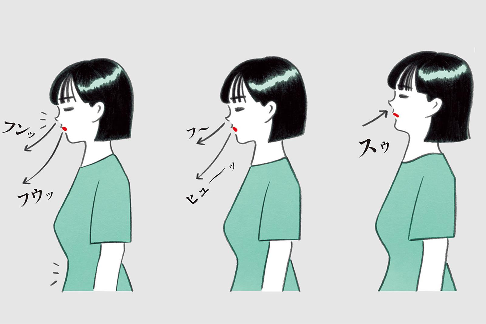 呼吸と体幹がもたらすメリットとは? 自分の状態もチェック